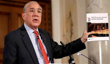 The OECD projects global growth to decline from 3.2% to 2.9% in the current fiscal year 2019-2020.