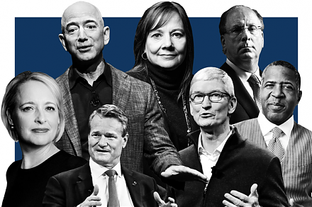 AYA fintech finbuzz analytic report on the U.S. top tech titans Fall-Winter 2019