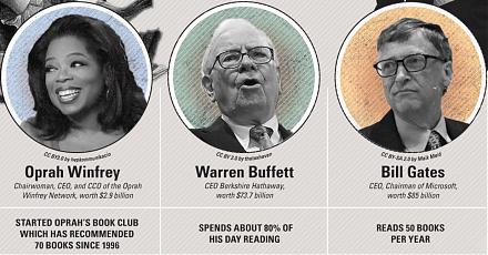 Our proprietary alpha investment model outperforms most stock market indices from 2017 to 2022.